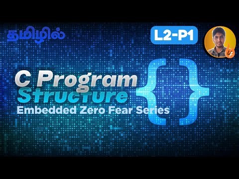 C Program structure and main() flow | EZF Series L2-P1