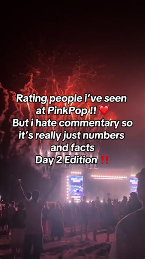 Voorgestelde accounts