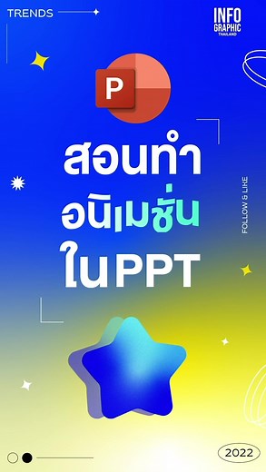 ทำ Morph ใน PowerPoint สุดเจ๋ง!