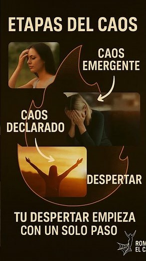 Las 3 Fases del Caos: descubre en cuál estás y cómo empezar a salir del laberinto 🌀 | Mapa del Caos