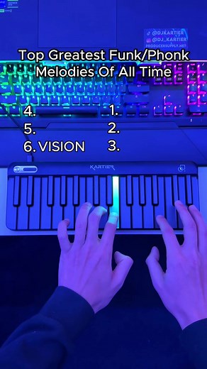 Master Phonk Melodies: Piano & Keyboard Tracks