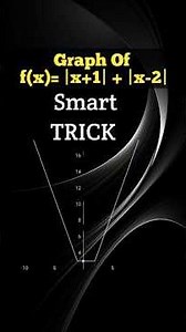 Graph of f(x)= |x+1|+|x-2|💥 Trick 💥 Modulus Function 💥10 Sec