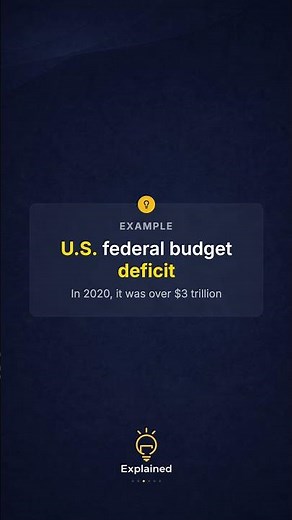 What is Budget Deficit? Explained Simply