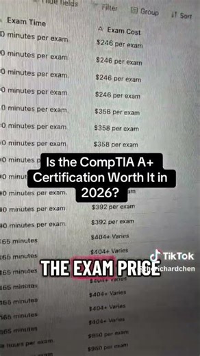 📈 Is the CompTIA A+ Certification Worth It in 2026 🔍