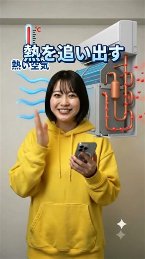 エアコンの仕組み