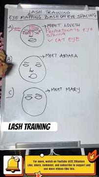 ARE YOU LASHING WRONG?😱 FIX EYE SPACING MISTAKES AND WOW EVERY CLIENT #lashtraining #lashtutorial