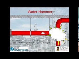 Webinar: Understanding Water Hammer in Steam and Condensate Systems