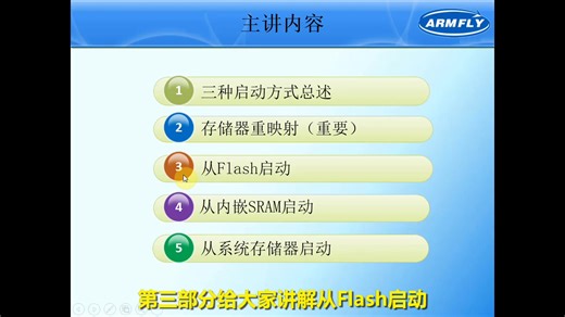 教程 | 大神授课时间之STM32基础知识全覆盖