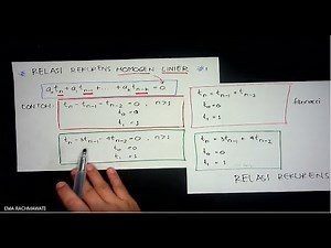 Week 11 - AKA IF-44-07 - Mathematical Analysis of Recursive Algorithm: Characteristic Equation