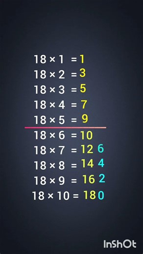 18 Table Trick in 5 Seconds 🤯 | Easy Multiplication Trick