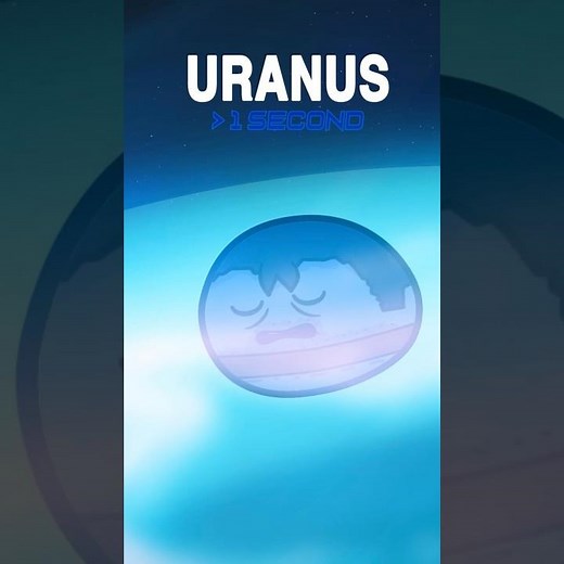 How long would you survive on each planet in ‪@SolarBalls‬ (part 2)