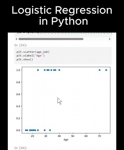 Logistic Regression in Python