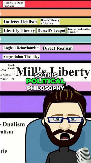 Discussing Mill's Liberty #politicalphilosophy #philosophy