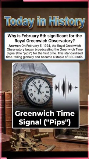 The Birth of the 'Greenwich Time Signal'! 🕒🛰️ #OnThisDay #shorts