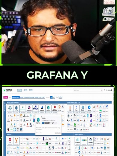 Alternativas a Grafana para la visualización de logs - CNCF Landscape y Programación