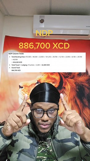 61K views · 740 reactions | Do your own analysis  #fypシ #vincy #saintvincent #saintvincentandthegrenadines | Acid Dan | Facebook