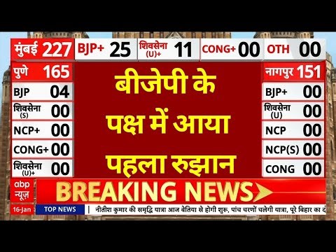 Maharashtra BMC Elections Result LIVE: बीजेपी पहले रुझान में सबसे आगे | Shiv Sena | NCP | BJP