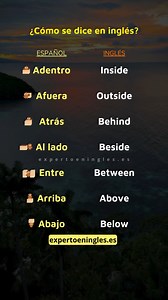 1.8M views · 40K reactions | 朗易 #aprenderingles #inglesfluente #English #inglés #inglesdesdecero #inglesrapido #tipsdeingles #inglesparaprincipiantes #englishlanguage #hablaringles #english #aprendeingles #speakenglish #englishlearning #inglespratico #vocabulary #ingles #learnenglish #inglesonline #aprendoingles #vocabularywords #inglesrapidoyfacil #pronunciacioneningles #englishteacher #bilingual #hablaingles #inglespractico | Experto en Inglés | Facebook