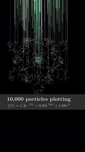 Mathematical Particles ep 15