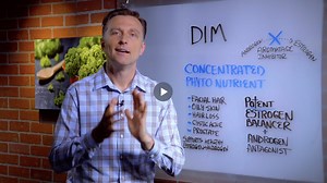 Watch Benefits of DIM by Dr. Berg! on Amazon Live