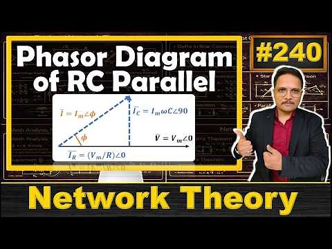 Phasor Diagram of RC Parallel Circuit | AC Analysis | Network Theory | Engineering Funda