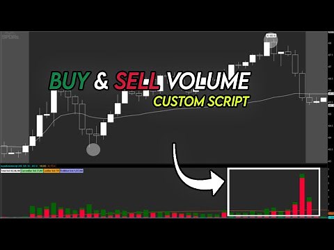 Thinkorswim Custom Script Buy and Sell Volume Indicator