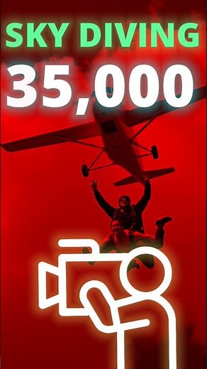 "How Much Does Skydiving Really Cost in India?" #skydiving