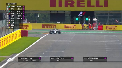 Highlights from Saturday's qualifying session at Spa - a historic one for Lewis Hamilton | F1