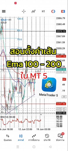 การตั้งค่าเส้น ema 100-200 ในMetatrader 5(mt5) #metatrader5 #forextrader #forextrading #สอนเทรด #forex #trading #สอนเทรดforex