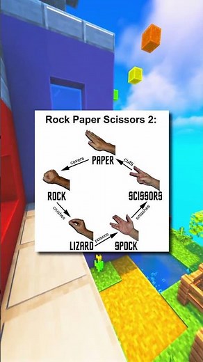 The New Rock Paper Scissors 2! 😂😂