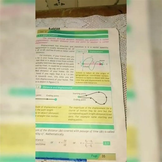 definition of displacement with example