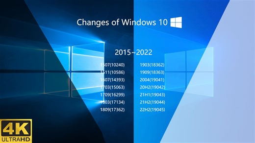 7年以来Windows 10 GUI的演化！