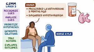 Video: Case study - Hypothyroidism: Nursing - Video Explanation! | Osmosis | Osmosis