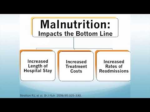 Nutrition Focused Physical Assessment Part 1: Setting the Stage for Success