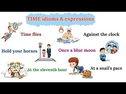 Lesson 195: :🔔⏳ Daily Time-related Idioms & Expressions You MUST Know! ⏰✨Learn 25 Time Phrases