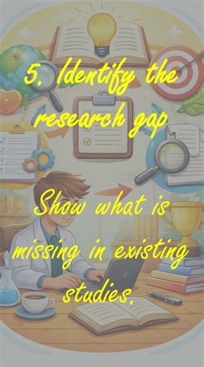 How to Write a Strong Introduction #ResearchWriting#Introduction#AcademicWriting#ResearchPaper