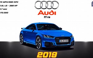 奥迪RS 1994~2019年 进化历