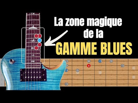 The essential blues scale pattern — and how to use it effectively