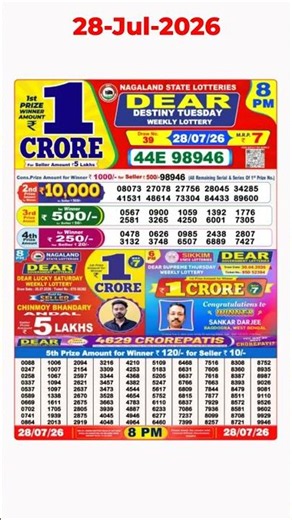 8 PM Nagaland State Lottery Sambad Live Result 28/07/2026 | Dear Lottery Today Result Live Update