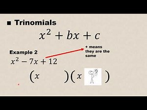 Grade 9 Mathematics - Factorisation Part 2