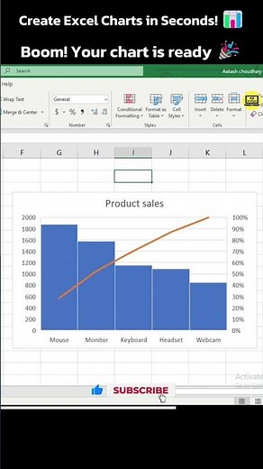 Create Stunning Charts in Excel in 22 Seconds! 📊🔥#exceltips #exceltutorial #excelanalysis