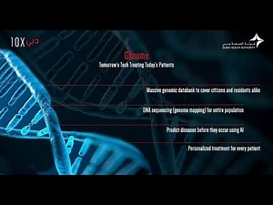 Dubai10X Initiative outlines human Genome Map for Dubai residents