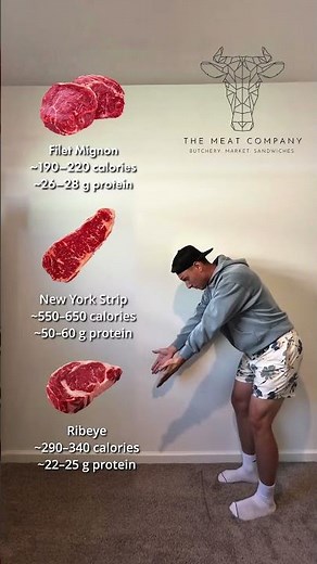 Hit All Your Protein Goals With The Meat Company