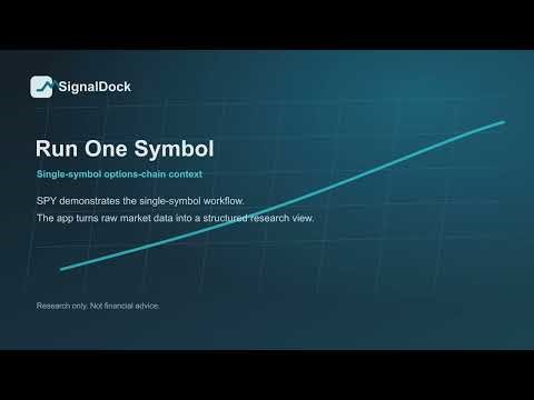 SignalDock Option Scope: Single-symbol options-chain context