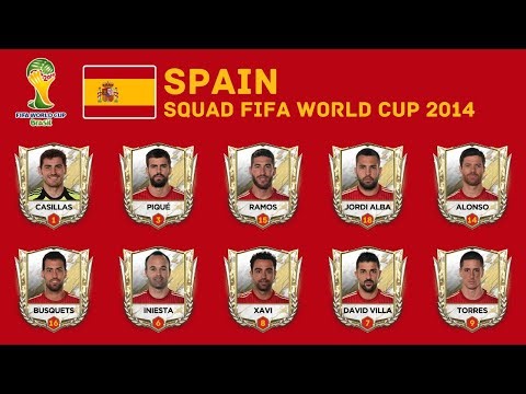 SPAIN Squad - 2014 FIFA WORLD CUP | Spain's 2014 World Cup Squad | Historical Squads