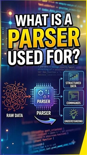 What is a Parser Used for?| Compiler Design