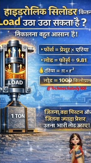 ITI Fitter & Mechanical Engineer Interview Questions | Measuring Tool | CBT & Competitive Exam Guide