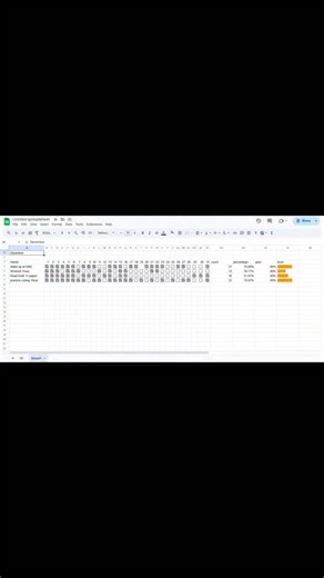 Bo on Instagram: "How to build Habit Tracker 📈😍 Follow @learn_with_bo for #technology #habittracker #learnwithbo #techtrends #explorepage #trending #techupdates #productivity #timemanagement #digitalcreator #education #tamil #futuretech"