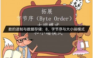 数的进制与数据存储：8、字节序与大小端模式