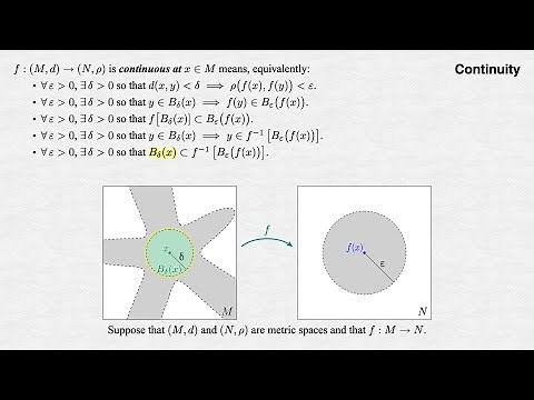 4 - Continuity in metric spaces